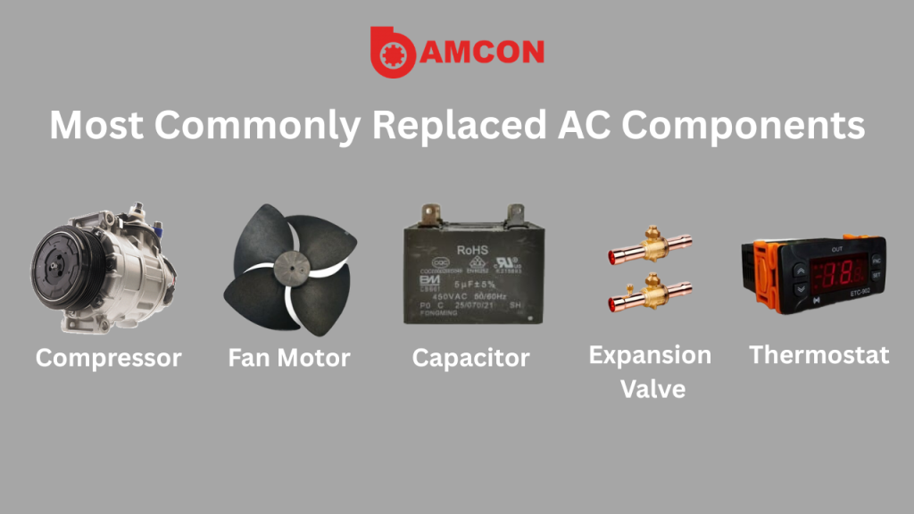 Most Commonly Replaced AC Components